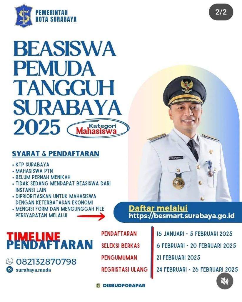 Beasiswa Pemuda Tangguh Surabaya